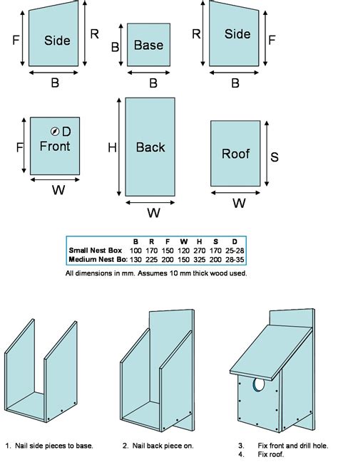 metal bird nest boxes|bird nest box plans free uk.